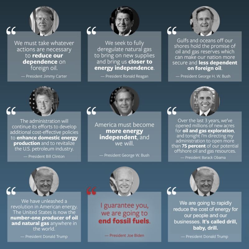 Image for the Tweet beginning: American energy built the arsenal