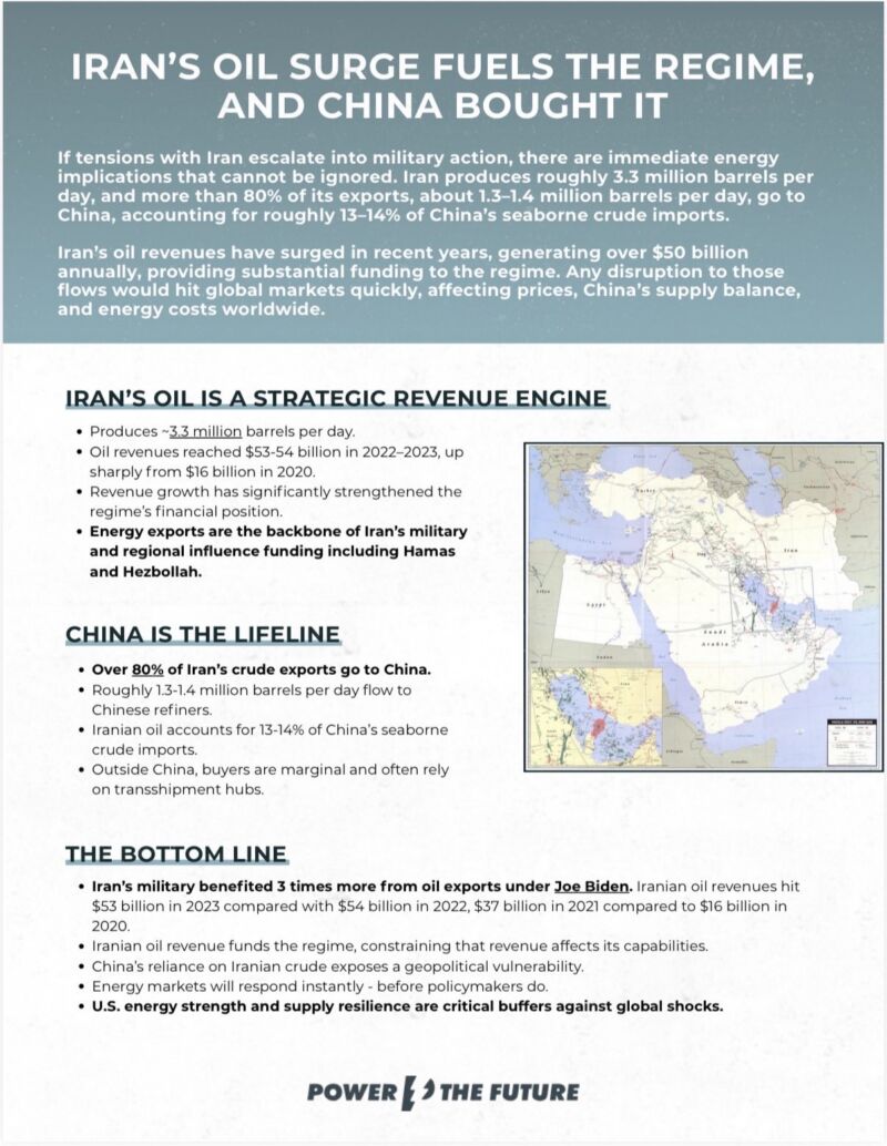 Image for the Tweet beginning: China is getting squeezed, to