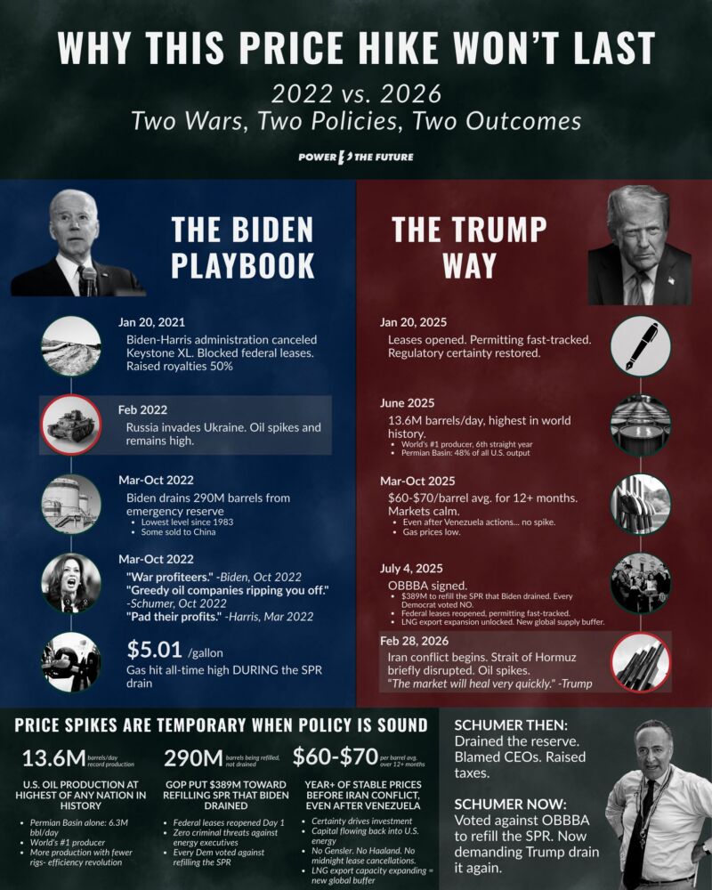 Image for the Tweet beginning: Just over a year ago